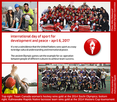 International Day of Sport for Development and Peace