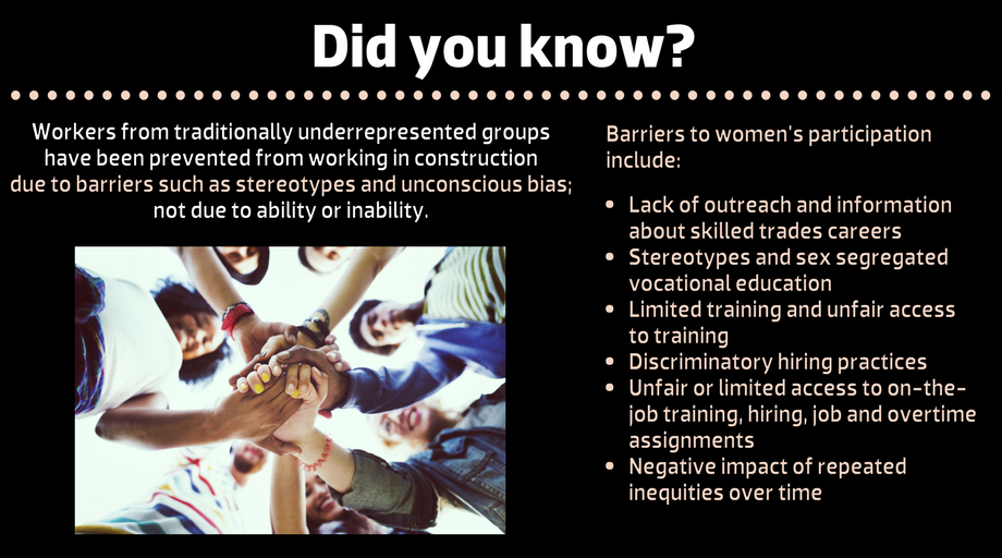 Did you know? Workers from traditionally underrepresented groups have been prevented from working in construction due to barriers such as stereotypes and unconscious bias; not due to ability or inability.