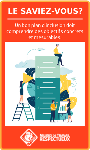 Un bon plan d’inclusion doit comprendre des objectifs concrets et mesurables.