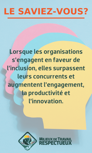 Le saviez-vous? Lorsque les organisations s’engagent en faveur de l’inclusion, elles surpassent leurs concurrents et augmentent l’engagement, la productivité et l’innovation.