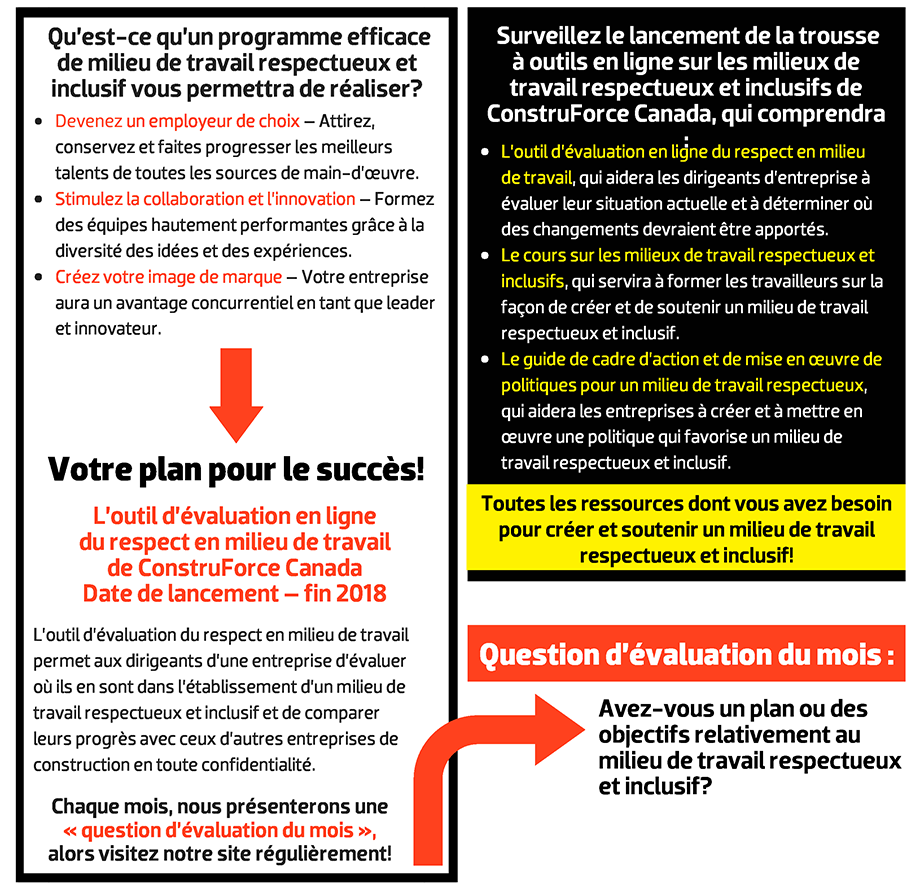 Qu’est-ce qu’un programme efficace  de milieu de travail respectueux et inclusif vous permettra de réaliser? Devenez un employeur de choix – Attirez, conservez et faites progresser les meilleurs talents de toutes les sources de main-d’œuvre. Stimulez la collaboration et l’innovation – Formez des équipes hautement performantes grâce à la diversité des idées et des expériences. Créez votre image de marque – Votre entreprise aura un avantage concurrentiel en tant que leader et innovateur. L’outil d’évaluation en ligne  du respect en milieu de travail  de ConstruForce Canada Date de lancement – fin 2018. L’outil d’évaluation du respect en milieu de travail permet aux dirigeants d’une entreprise d’évaluer où ils en sont dans l’établissement d’un milieu de travail respectueux et inclusif et de comparer leurs progrès avec ceux d’autres entreprises de construction en toute confidentialité. Chaque mois, nous présenterons une  « question d’évaluation du mois », alors visitez notre site régulièrement! Question d’évaluation du mois : Avez-vous un plan ou des objectifs relativement au milieu de travail respectueux et inclusif? Surveillez le lancement de la trousse à outils en ligne sur les milieux de travail respectueux et inclusifs de ConstruForce Canada, qui comprendra L’outil d’évaluation en ligne du respect en milieu de travail, qui aidera les dirigeants d’entreprise à évaluer leur situation actuelle et à déterminer où des changements devraient être apportés. Le cours sur les milieux de travail respectueux et inclusifs, qui servira à former les travailleurs sur la façon de créer et de soutenir un milieu de travail respectueux et inclusif. Le guide de cadre d’action et de mise en œuvre de politiques pour un milieu de travail respectueux, qui aidera les entreprises à créer et à mettre en œuvre une politique qui favorise un milieu de travail respectueux et inclusif. Toutes les ressources dont vous avez besoin pour créer et soutenir un milieu de travail respectueux et inclusif!