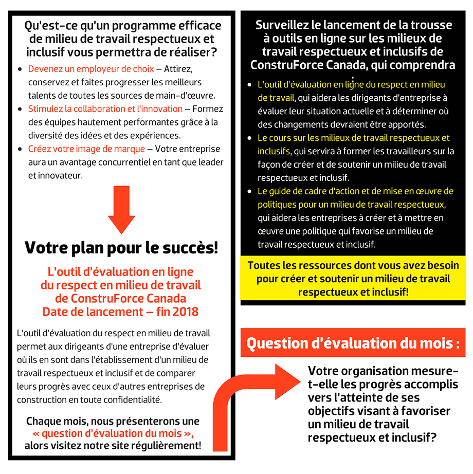 Qu’est-ce qu’un programme efficace  de milieu de travail respectueux et inclusif vous permettra de réaliser? Devenez un employeur de choix – Attirez, conservez et faites progresser les meilleurs talents de toutes les sources de main-d’œuvre. Stimulez la collaboration et l’innovation – Formez des équipes hautement performantes grâce à la diversité des idées et des expériences. Créez votre image de marque – Votre entreprise aura un avantage concurrentiel en tant que leader et innovateur. L’outil d’évaluation en ligne  du respect en milieu de travail  de ConstruForce Canada Date de lancement – fin 2018. L’outil d’évaluation du respect en milieu de travail permet aux dirigeants d’une entreprise d’évaluer où ils en sont dans l’établissement d’un milieu de travail respectueux et inclusif et de comparer leurs progrès avec ceux d’autres entreprises de construction en toute confidentialité. Chaque mois, nous présenterons une  « question d’évaluation du mois », alors visitez notre site régulièrement! Question d’évaluation du mois : Votre organisation mesure-t-elle les progrès accomplis vers l’atteinte de ses objectifs visant à favoriser un milieu de travail respectueux et inclusif? Surveillez le lancement de la trousse à outils en ligne sur les milieux de travail respectueux et inclusifs de ConstruForce Canada, qui comprendra L’outil d’évaluation en ligne du respect en milieu de travail, qui aidera les dirigeants d’entreprise à évaluer leur situation actuelle et à déterminer où des changements devraient être apportés. Le cours sur les milieux de travail respectueux et inclusifs, qui servira à former les travailleurs sur la façon de créer et de soutenir un milieu de travail respectueux et inclusif. Le guide de cadre d’action et de mise en œuvre de politiques pour un milieu de travail respectueux, qui aidera les entreprises à créer et à mettre en œuvre une politique qui favorise un milieu de travail respectueux et inclusif. Toutes les ressources dont vous avez besoin pour créer et soutenir un milieu de travail respectueux et inclusif!