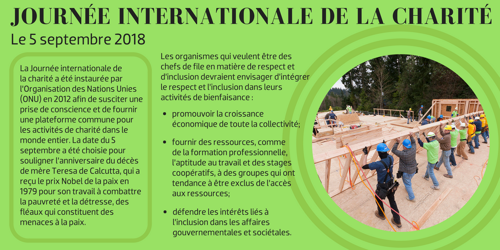 Journée internationale de la charité, Le 5 septembre 2018 --- La Journée internationale de la charité a été instaurée par l’Organisation des Nations Unies (ONU) en 2012 afin de susciter une prise de conscience et de fournir une plateforme commune pour les activités de charité dans le monde entier. La date du 5 septembre a été choisie pour souligner l’anniversaire du décès de mère Teresa de Calcutta, qui a reçu le prix Nobel de la paix en 1979 pour son travail à combattre la pauvreté et la détresse, des fléaux qui constituent des menaces à la paix. --- Les organismes qui veulent être des chefs de file en matière de respect et d’inclusion devraient envisager d’intégrer le respect et l’inclusion dans leurs activités de bienfaisance : • promouvoir la croissance économique de toute la collectivité; • fournir des ressources, comme de la formation professionnelle, l’aptitude au travail et des stages coopératifs, à des groupes qui ont tendance à être exclus de l’accès aux ressources; • défendre les intérêts liés à l’inclusion dans les affaires gouvernementales et sociétales.