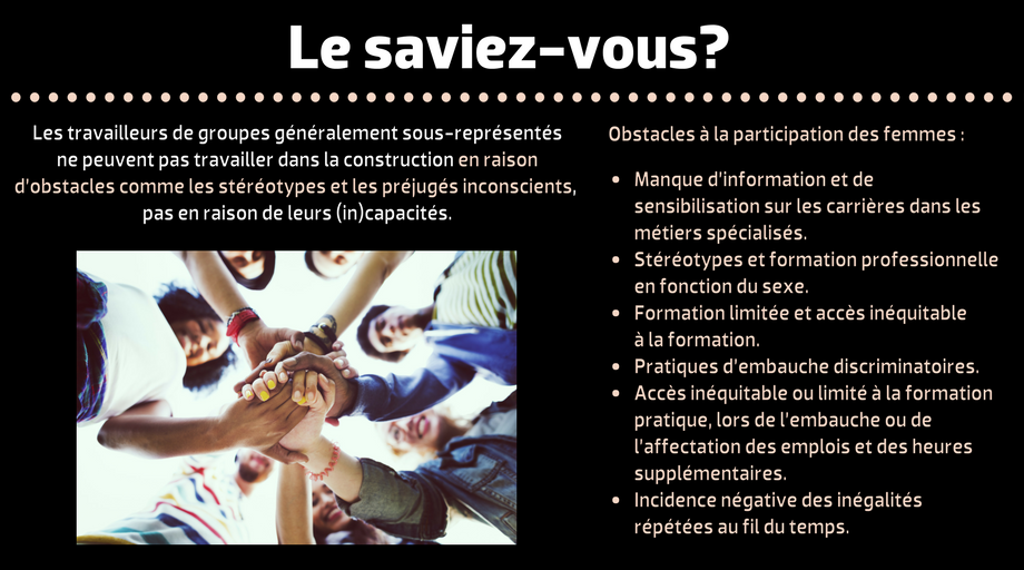 Le saviez-vous? Les travailleurs de groupes généralement sous-représentés  ne peuvent pas travailler dans la construction  en raison d’obstacles comme les stéréotypes et les préjugés inconscients,  pas en raison de leurs (in)capacités.